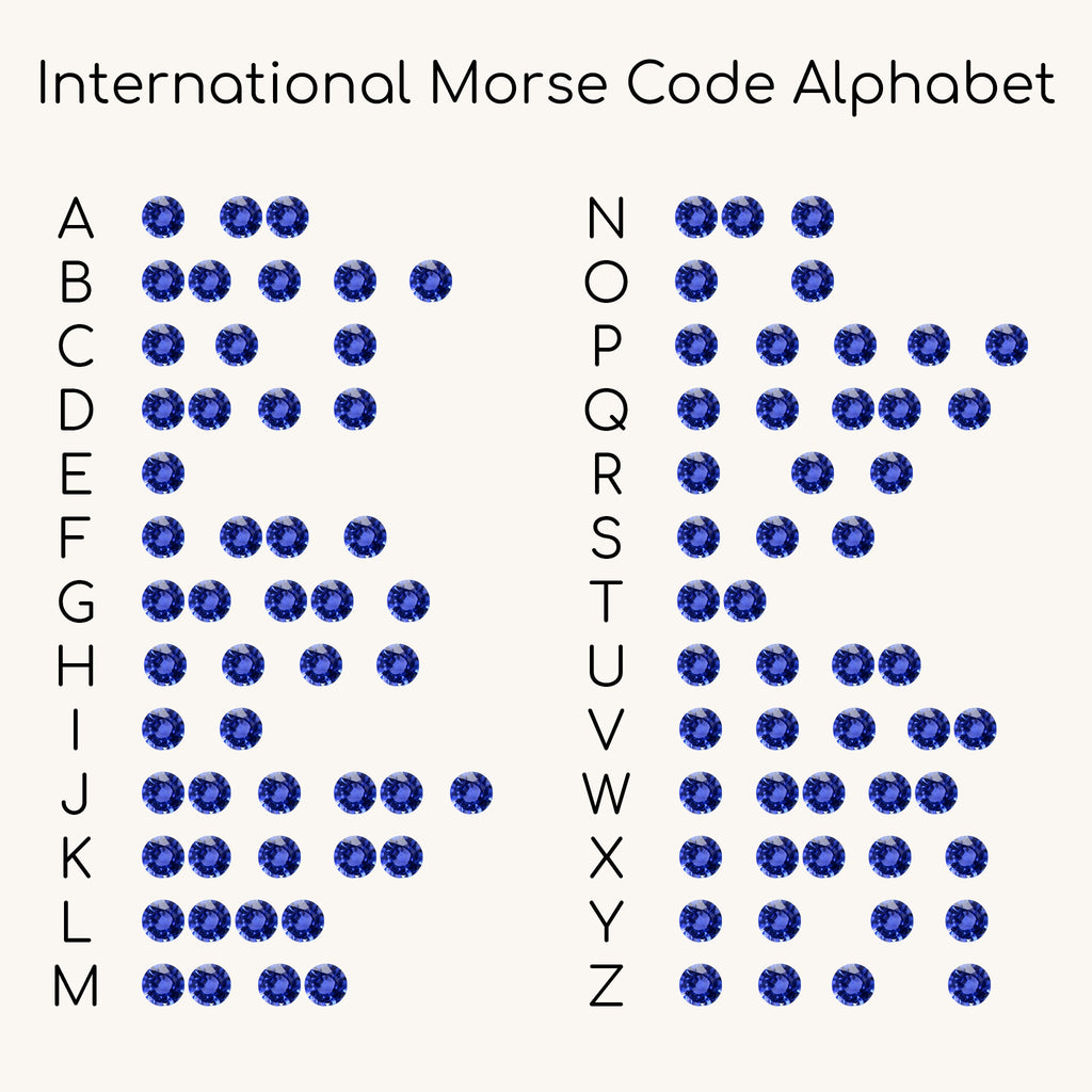 International Morse Code